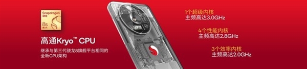 新晉神U第三代驍龍8s到底是個啥水平 一文了解詳情(圖2) 新晉神U第三代驍龍8s到底是個啥水平 一文了解詳情