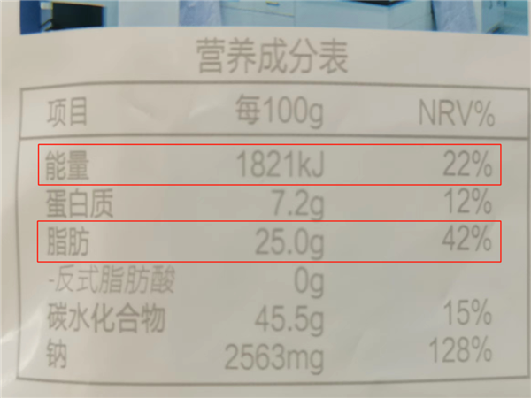 辣條真的有營養嗎:每天吃1包 身體發生4大可怕變化(圖5) 辣條真的有營養嗎:每天吃1包 身體會發生什么變化