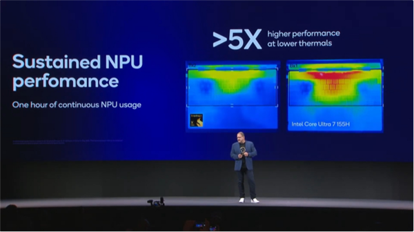 Arm PC春天來(lái)了!高通驍龍X系列讓PC脫胎換骨(圖6) Arm PC春天來(lái)了!高通驍龍X系列讓PC脫胎換骨