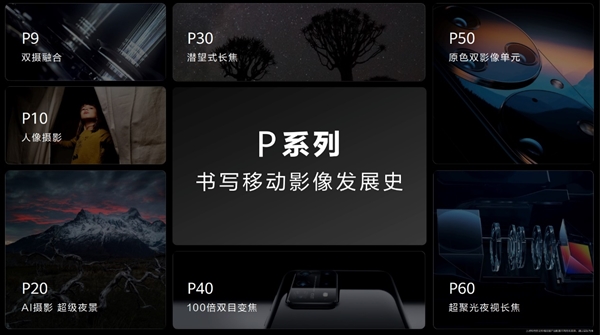 時速300公里的高鐵都能拍清!華為Pura 70系列“超高速風馳閃拍”揭秘(圖1) 時速300公里的高鐵都能拍清!華為Pura 70系列“超高速風馳閃拍”揭秘