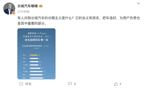 “把車造好 為用戶負責” 長城魏派拿下中國自主品牌車輛可靠性研究第一(圖1) “把車造好 為用戶負責”:長城魏派拿下中國自主品牌車輛可靠性研究第一