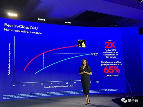 起底PC新機皇：高通4nm芯片+Arm架構Windows系統  還配了5G和WiFi7