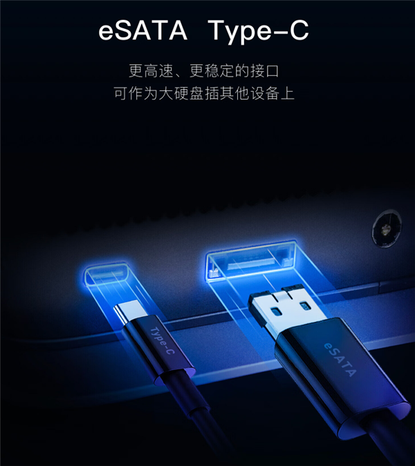 極空間硬盤擴展柜A4重裝上市!1099元支持最高88TB容量(圖2) 極空間硬盤擴展柜A4重裝上市!1099元支持最高88TB容量