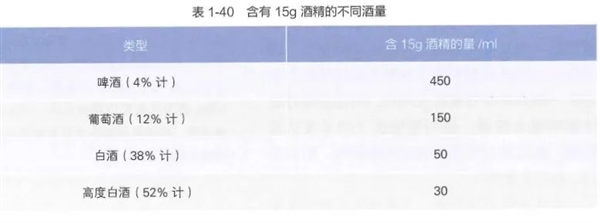 胃很怕的5個習慣 很多人幾乎每天都在做 卻不知道(圖1) 胃很怕的5個習慣 很多人幾乎每天都在做 卻不知道