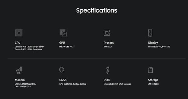 性能暴增3.7倍！三星發(fā)布首款3nm芯片Exynos W1000：主頻1.6GHz