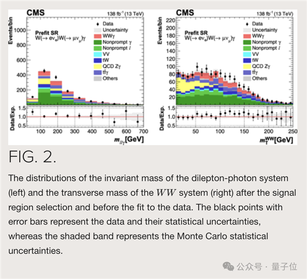 Nature報道北大物理新成果：比發現“上帝粒子”罕見50倍！
