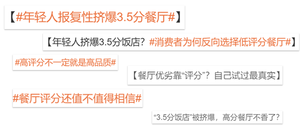 都說評分3.5的餐館更好吃 真的假的(圖1) 都說評分3.5的餐館更好吃 真的假的