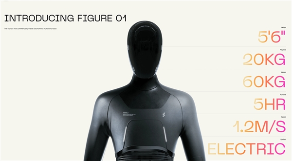 僅用13天!OpenAI機器人驚艷面世 能對話、能思考、會學習(圖10) 僅用13天!OpenAI機器人驚艷面世 能對話、能思考、會學習