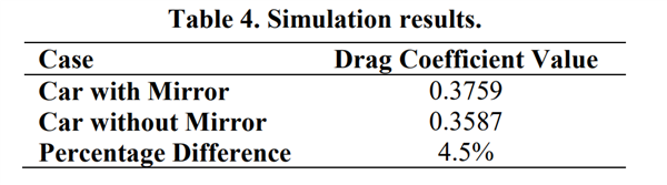 求求車企們了！把隱藏式門把手做成選配吧 取消更好