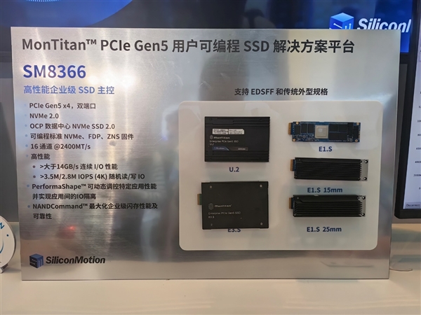 慧榮展示PCIe 5.0 SSD主控SM2508：讀寫(xiě)雙雙滿血14GB/s