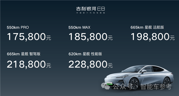 17萬的吉利銀河E8上市:我為小米SU7捏了把“漢”(圖5) 吉利銀河E8讓我為小米SU7捏了把“漢”