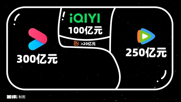 所有人都可以罵麥琳 但芒果TV不行(圖8) 所有人都可以罵麥琳 但芒果TV不行