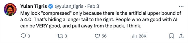 使用GPT-4 學渣比學霸更有優勢