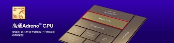 新晉神U第三代驍龍8s到底是個啥水平 一文了解詳情(圖4) 新晉神U第三代驍龍8s到底是個啥水平 一文了解詳情