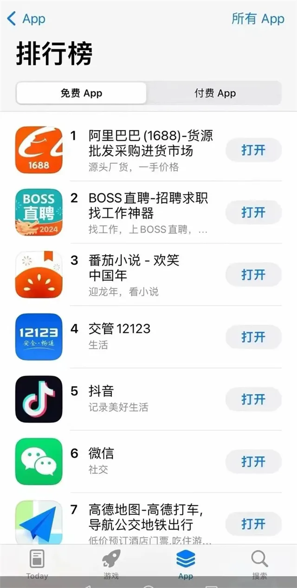 阿里1688徹底火了!超越抖音微信登頂榜首(圖1) 阿里1688徹底火了!超越抖音微信登頂榜首