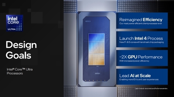 英特爾開啟AI PC時代！酷睿Ultra處理器解析