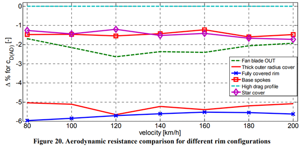 求求車企們了！把隱藏式門把手做成選配吧 取消更好