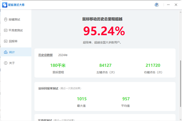 快科技鼠標專用測試工具發(fā)布:鼠標性能如何一測便知(圖6) 快科技鼠標專用測試工具發(fā)布:鼠標性能如何一測便知