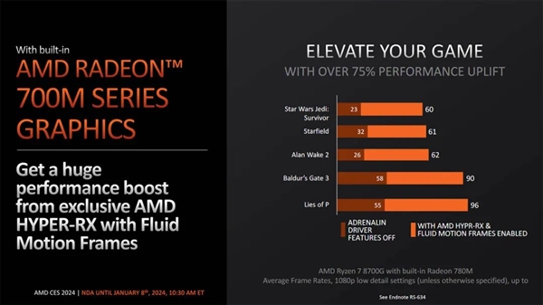 英偉達又發(fā)新顯卡 但我這次想支持一波AMD(圖15) 英偉達又發(fā)新顯卡 但我這次想支持一波AMD