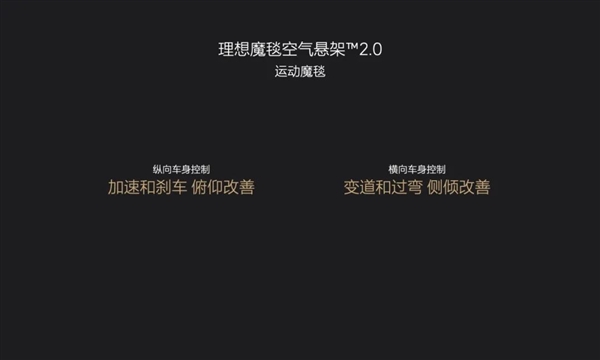 優化“大船感” 理想汽車魔毯空懸2.0來了:運動狀態邦邦硬(圖5) 解決“大船感” 理想汽車魔毯空懸2.0來了:運動狀態邦邦硬