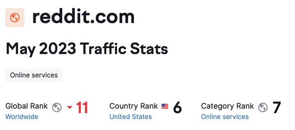 反抗OpenAI白嫖自己的“美國(guó)百度貼吧” 怎么先被自己用戶(hù)爆吧了?(圖12) 反抗OpenAI白嫖自己的“美國(guó)百度貼吧” 怎么先被自己用戶(hù)爆吧了?