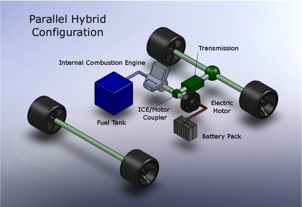 想買混動的朋友 真別只盯著比亞迪了(圖7) 想買混動的朋友 真別只盯著比亞迪了