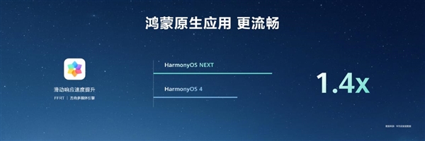 最高達鴻蒙HarmonyOS 4的6倍!HarmonyOS NEXT首次實現系統與應用聯合深度優化(圖4) 最高達鴻蒙HarmonyOS 4的6倍!HarmonyOS NEXT首次實現系統與應用聯合深度優化