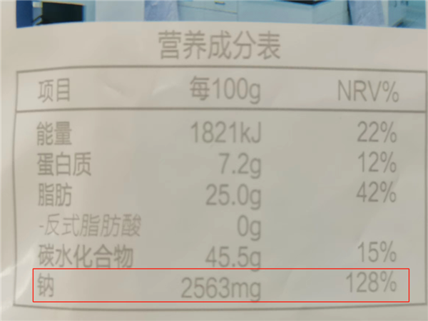 辣條真的有營養嗎:每天吃1包 身體發生4大可怕變化(圖7) 辣條真的有營養嗎:每天吃1包 身體會發生什么變化