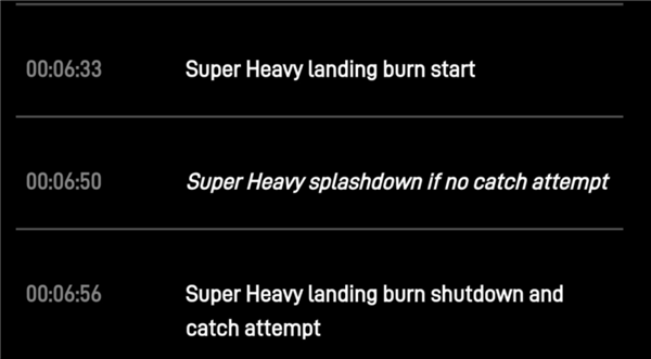 星際榮耀詳盡分析SpaceX星艦第五飛:瑕不掩瑜 99.9%成功(圖27) 星際榮耀詳盡分析SpaceX星艦第五飛:瑕不掩瑜 99.9%成功