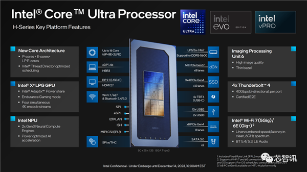 AI PC兩年要大賣1億臺!就靠它了(圖2) AI PC兩年要大賣1億臺!就靠它了