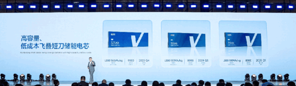 全系支持快充！蜂巢能源短刀電池升級：三款新品首發