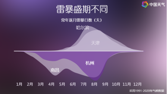 南昌4人被大風吹落墜亡!刮個風為何會有如此毀滅性(圖9) 南昌4人被大風吹落墜亡!為何會有如此毀滅性的強對流天氣