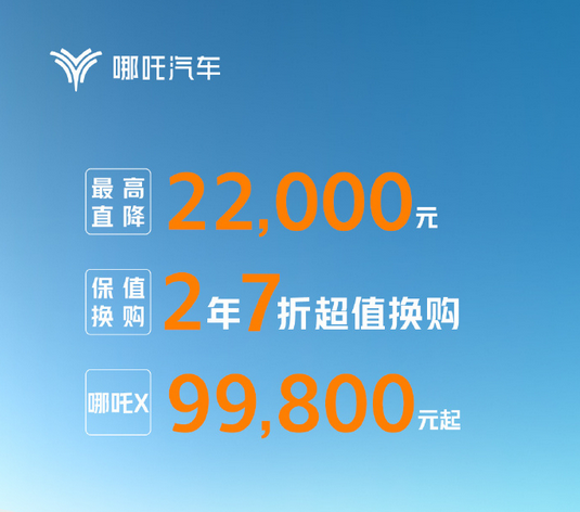 比亞迪7.98萬掀桌子!車市價格戰正式打響:一天之內5家車企宣布降價(圖4) 車市價格戰正式打響!一天之內5家車企宣布降價