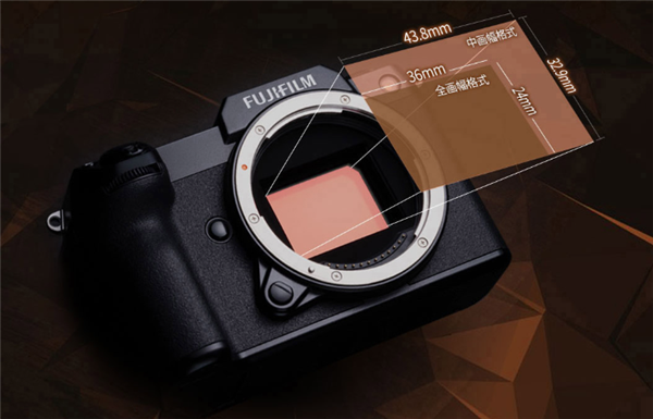 “像素越高拍的照片越清晰”入選:2023年度十大科學流言揭曉(圖1) “像素越高拍的照片越清晰”入選:2023年度十大科學流言揭曉