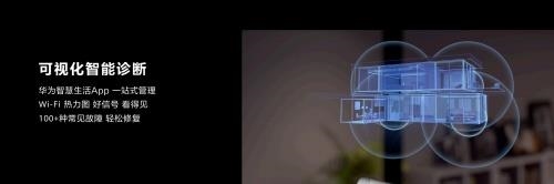 全球累計發貨量突破1億臺:華為路由器為何獲得如此青睞(圖16) 全球累計發貨量突破1億臺:華為路由器為何獲得如此青睞