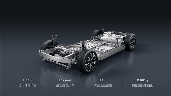 瞄準小米SU7 吉利銀河E8四驅龍騰版上市:21.58萬買3秒+800V(圖5) 瞄準小米SU7 吉利銀河E8四驅龍騰版上市:21.58萬買3秒+800V