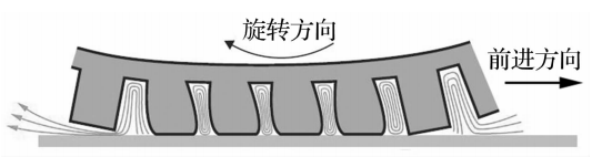 原來 大家養(yǎng)車都是這個價位:我感覺虧麻了(圖7) 原來 大家養(yǎng)車都是這個價位:我感覺虧麻了