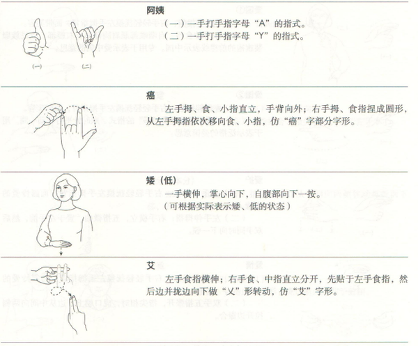 這款APP 被聯合國評為世界上最好的社交應用(圖13) 這款APP 被聯合國評為世界上最好的社交應用