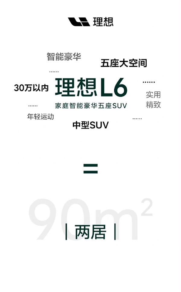 理想L6將于4月上市!鄒良軍:挑戰3萬輛月銷目標(圖1) 理想L6將于4月上市!鄒良軍:挑戰3萬輛月銷目標