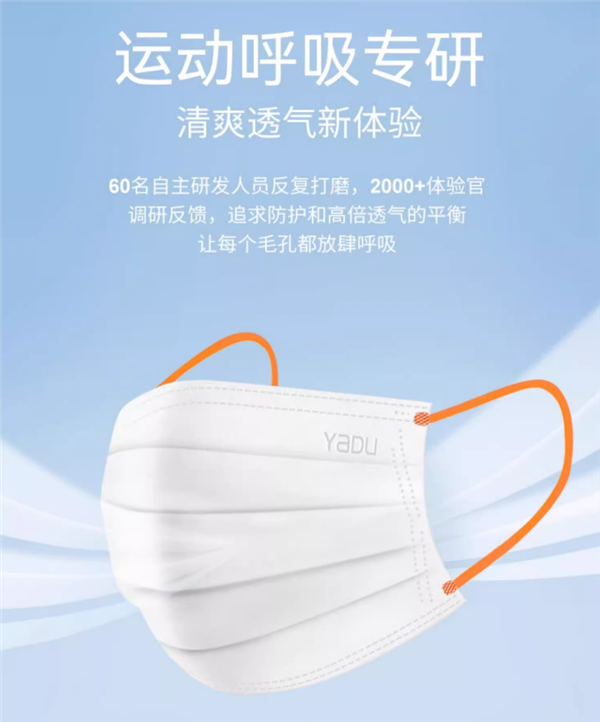 袋鼠醫生“空氣口罩”醫用滅菌100只 到手7.9元(圖1) 袋鼠醫生“空氣口罩”醫用滅菌100只 到手7.9元