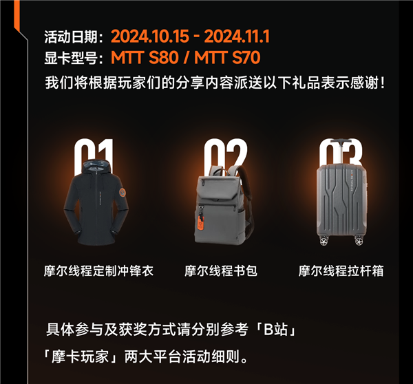 摩爾線程顯卡首個DX12驅(qū)動發(fā)布!內(nèi)測送福利、雙11限時折扣(圖2) 摩爾線程顯卡首個DX12驅(qū)動發(fā)布!內(nèi)測送福利、雙11限時折扣