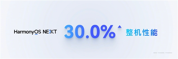 HarmonyOS NEXT原生應用可提速6倍!無需重寫代碼(圖2) HarmonyOS NEXT原生應用可提速6倍!無需重寫代碼