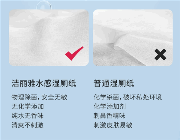 干擦10次不如濕擦一次!潔麗雅濕廁紙促銷:領(lǐng)券后9.9元(圖5) 干擦10次不如濕擦一次!潔麗雅濕廁紙促銷:領(lǐng)券后9.9元