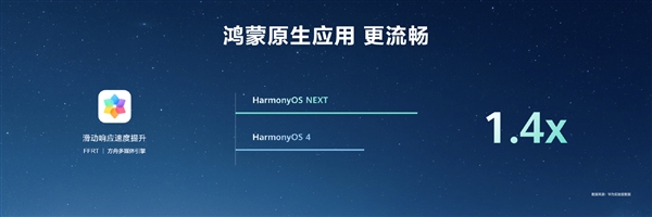 HarmonyOS NEXT原生應用可提速6倍!無需重寫代碼(圖17) HarmonyOS NEXT原生應用可提速6倍!無需重寫代碼