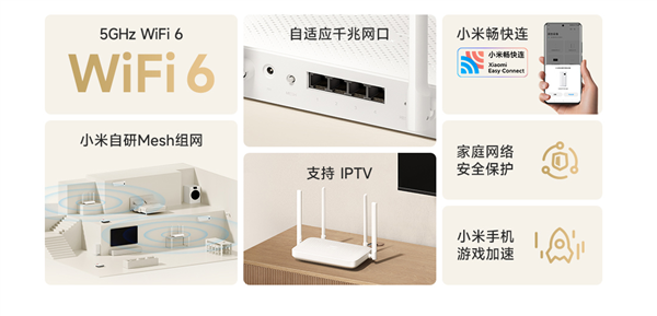 129元!小米Wi-Fi 6路由器AX1500首銷:全千兆自適應網口 自研Mesh組網(圖4) 129元!小米Wi-Fi 6路由器AX1500首銷:全千兆自適應網口 自研Mesh組網