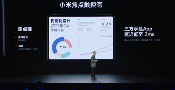 3299元起！小米平板6S Pro發布：首發Wi-Fi 7+120W秒充