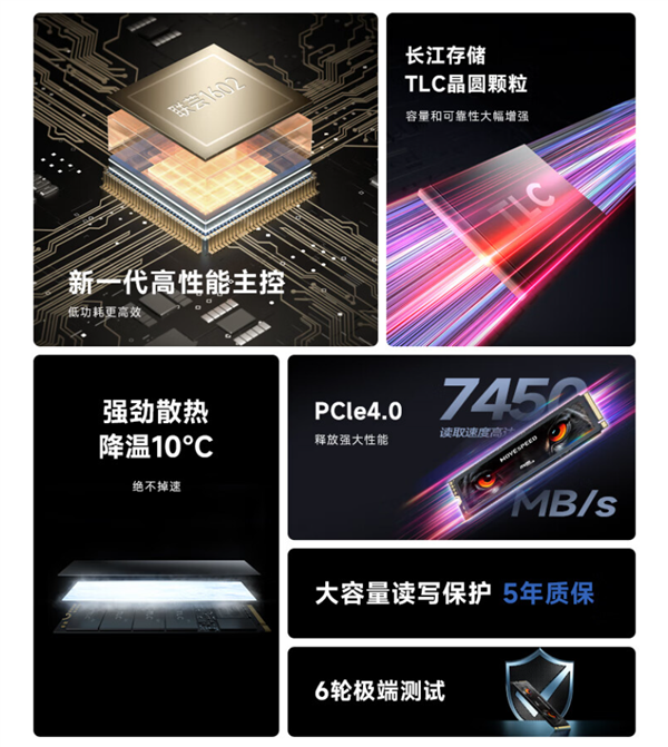 長存YYDS！移速4TB固態硬盤僅999元：7450MB/s