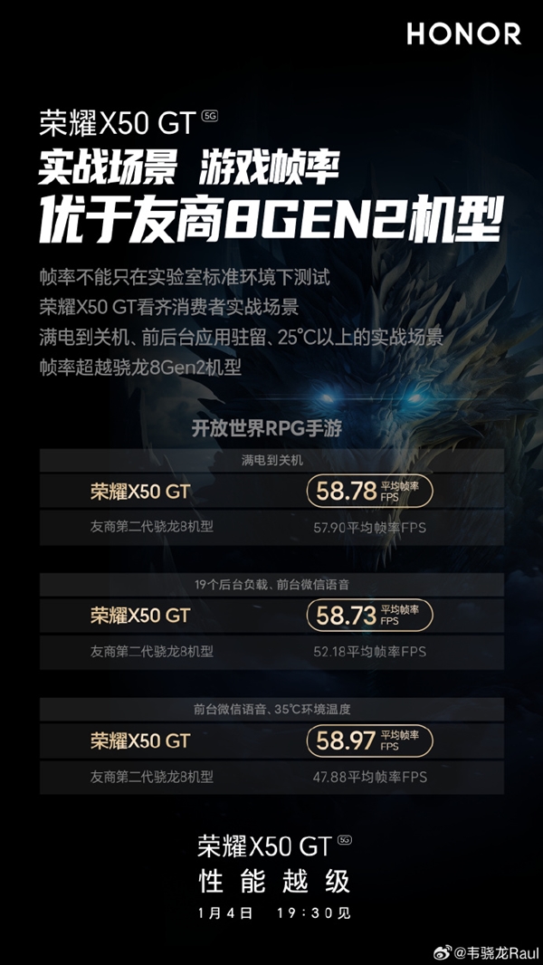 榨干驍龍8+!榮耀X50 GT游戲幀率超越驍龍8Gen2機型(圖2) 榨干驍龍8+!榮耀X50 GT游戲幀率超越驍龍8Gen2機型