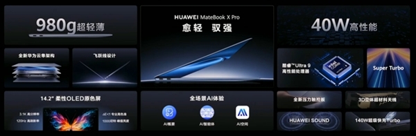 開機1秒進系統!華為MateBook X Pro搭載Super Turbo性能AI調度大師(圖4) 開機1秒進系統!華為MateBook X Pro搭載Super Turbo性能AI調度大師