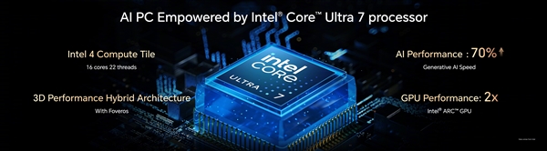 劃時(shí)代的AI PC！榮耀MagicBook Pro 16亮相：酷睿Ultra 7+RTX 40系顯卡